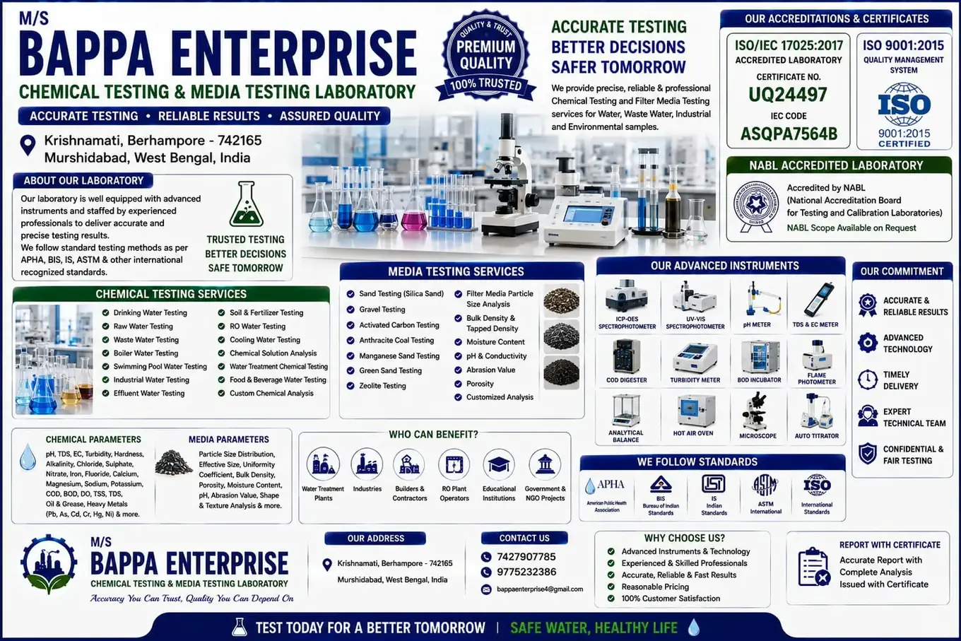 Chemical & Media Testing Laboratory datasheet