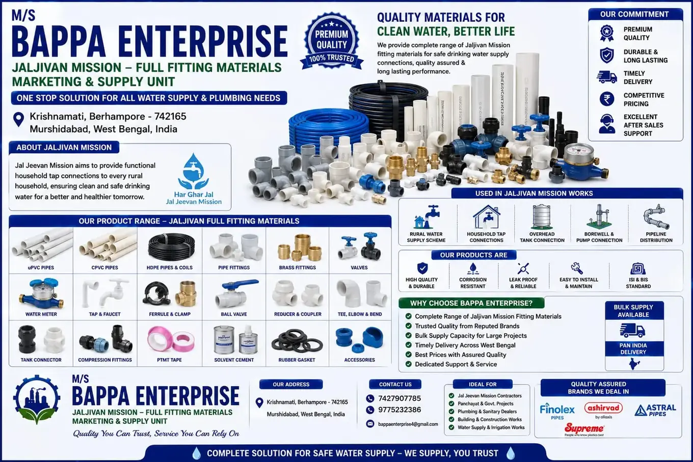 Jal Jeevan Mission Fitting Materials datasheet