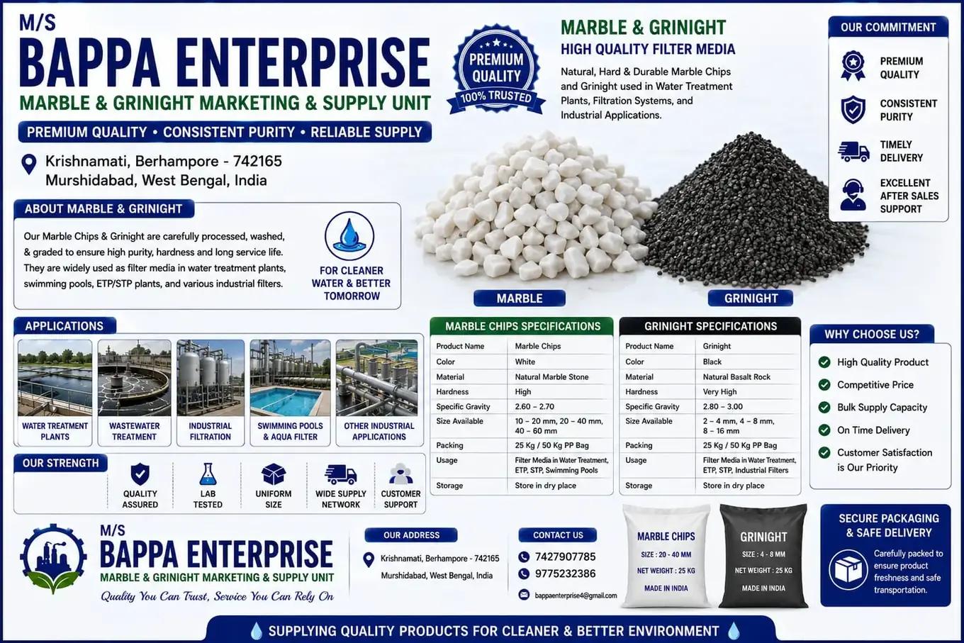 Marble & Grinight Chips datasheet
