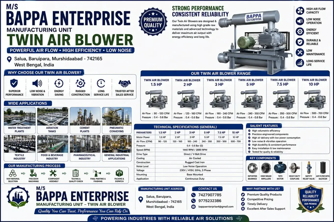 টুইন লোব এয়ার ব্লোয়ার datasheet