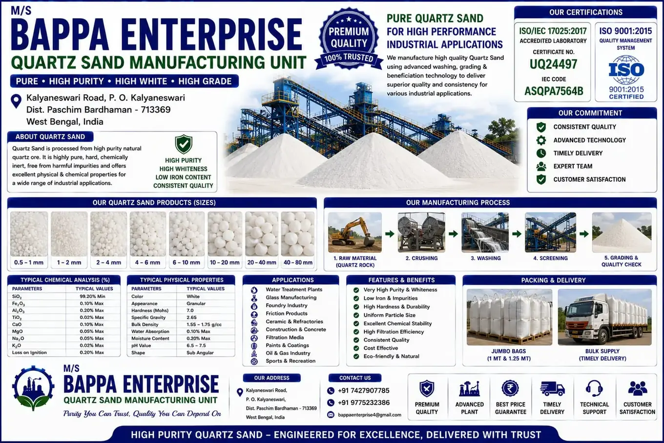Quartz Sand datasheet
