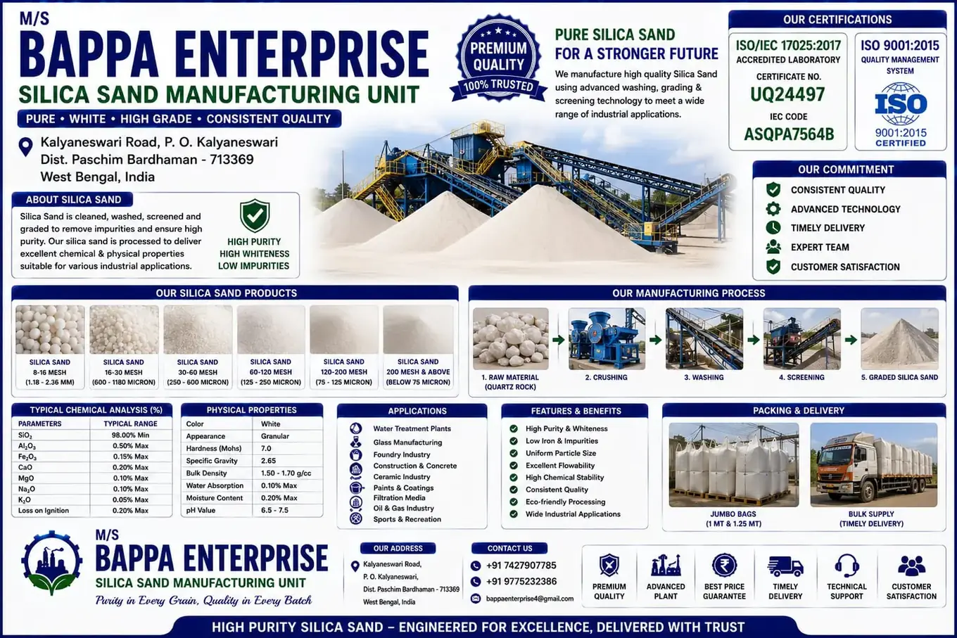 সিলিকা স্যান্ড datasheet
